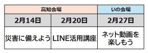 スマホ教室2024年度スケジュール