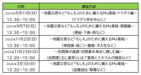 薬箱年間ｽｹｼﾞｭｰﾙ