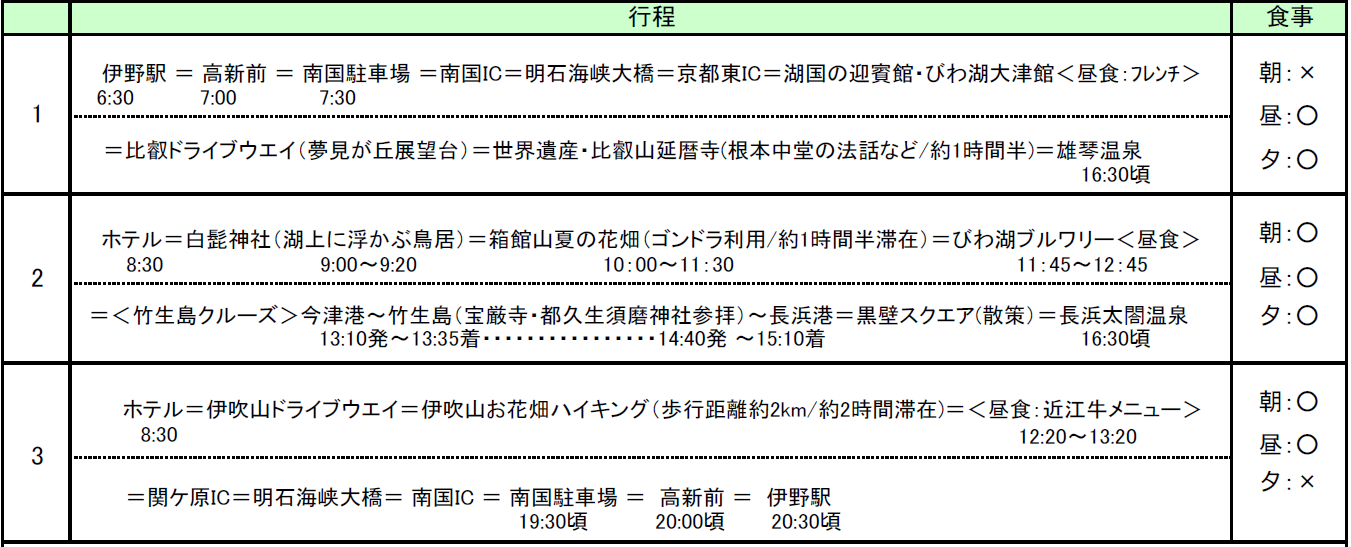 行程表